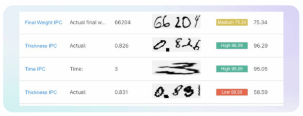 AI powered OCR being used in batch reviews