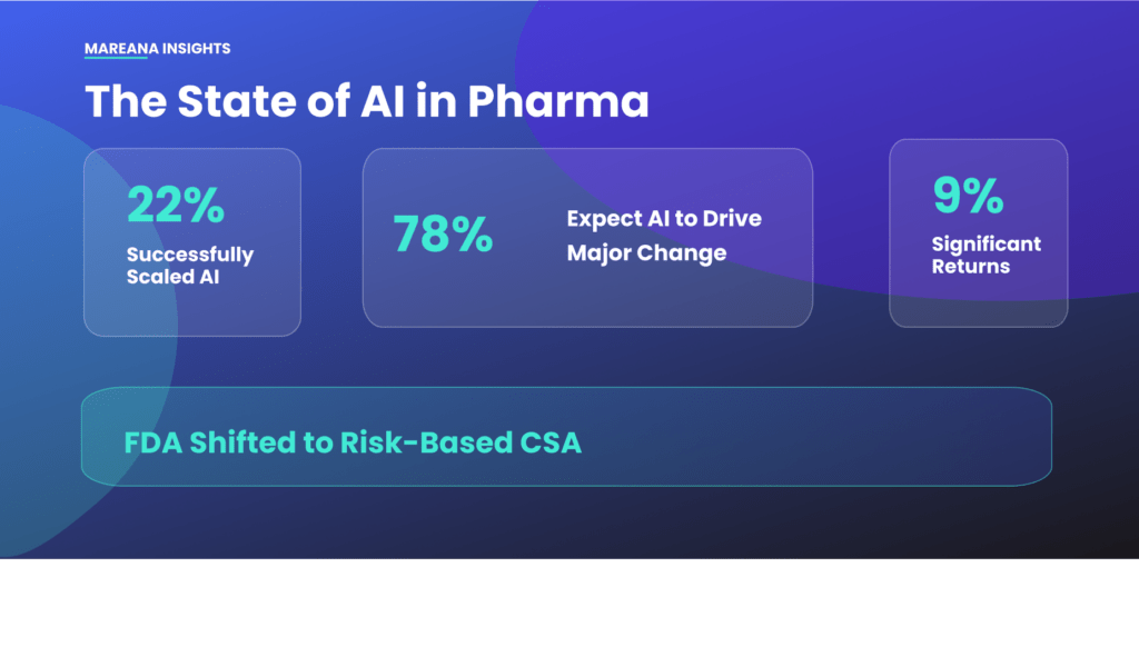 AI in Pharma Manufacturing