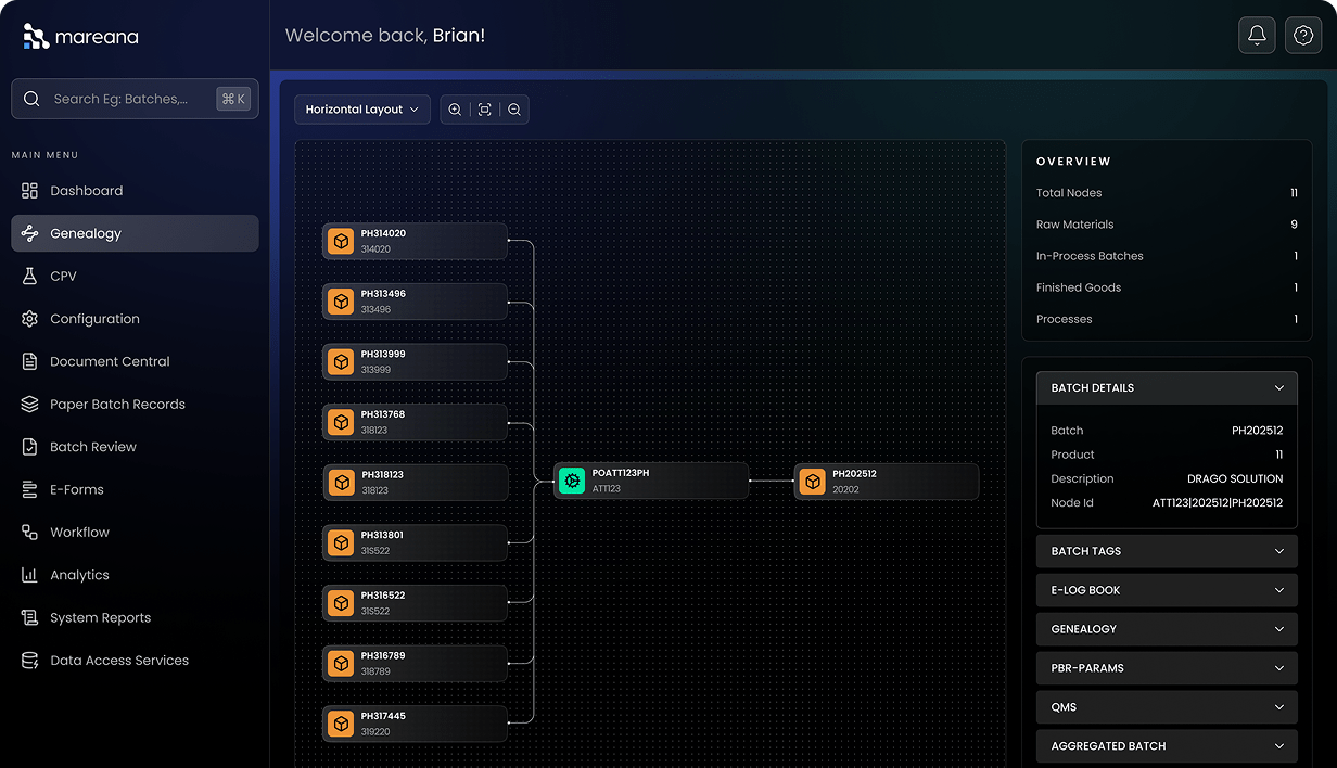 Mareana Batch Genealogy<br /> AI Powered End-to-End Traceability