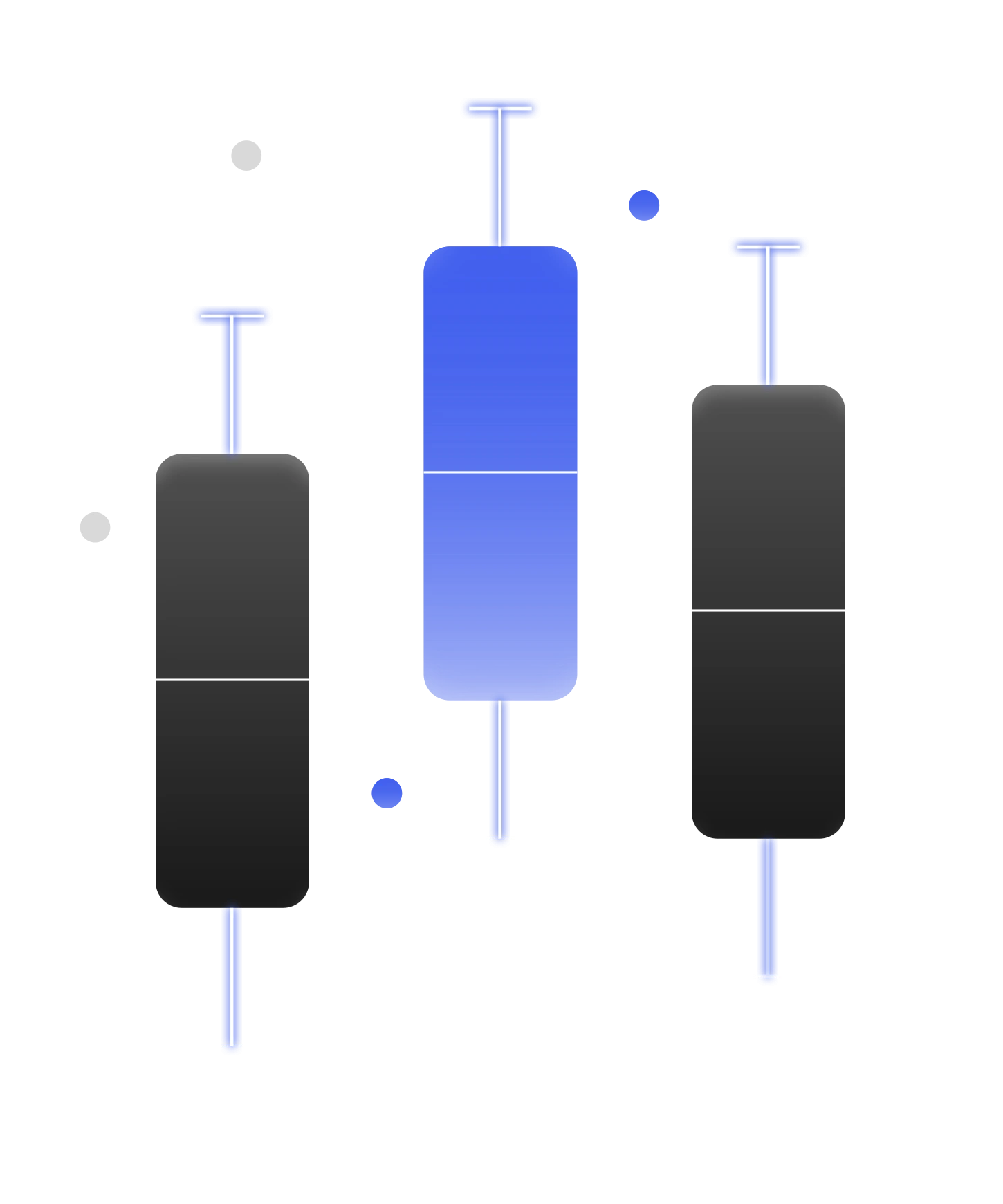 box-plot