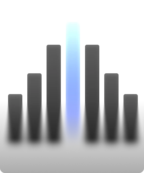 histogram-chart