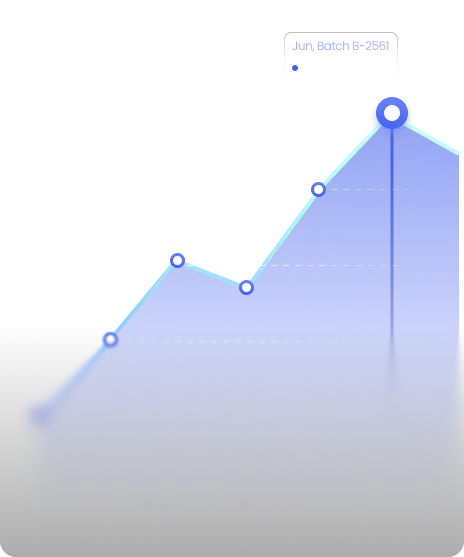 line-chart