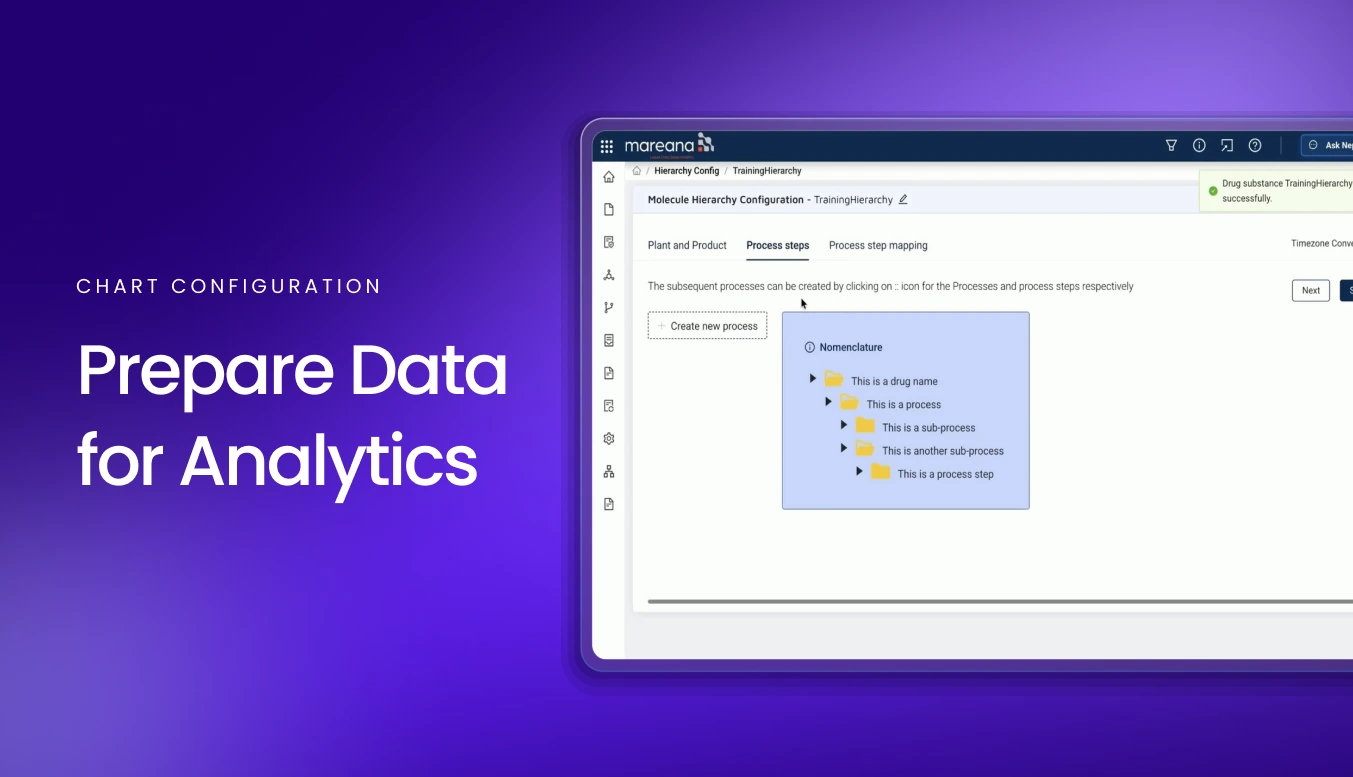 How to Configure Analytics for Manufacturing Data