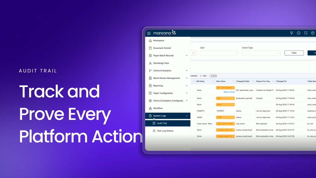 How to Track Audit Trails and User Activity in a Regulated Environment