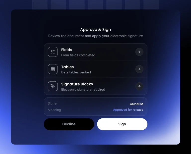 Human review and approval